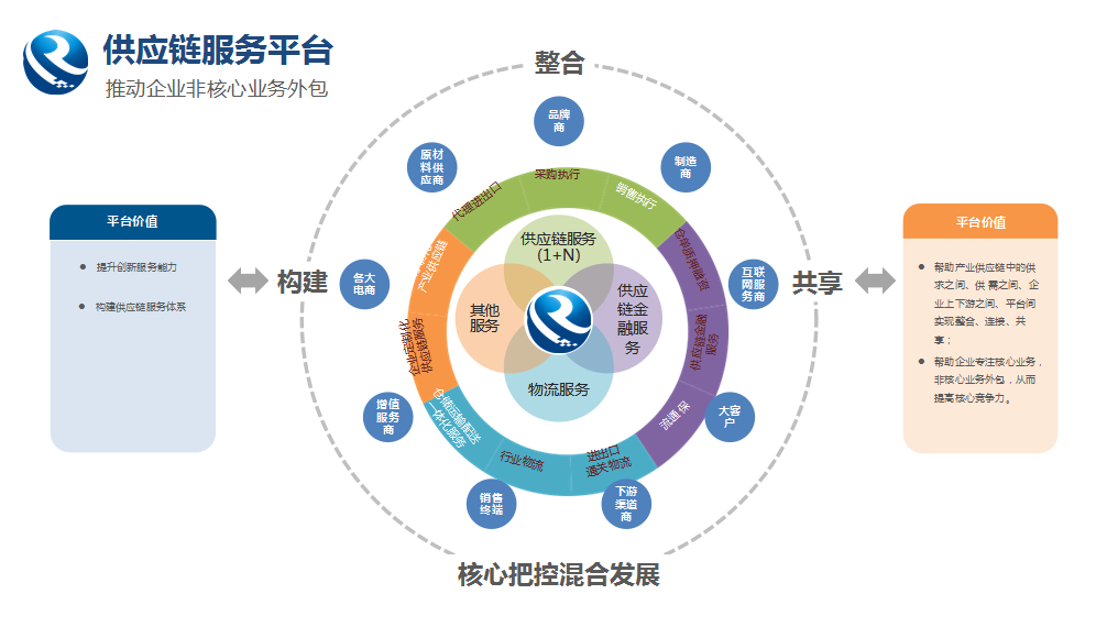52亿元！广西融桂AG尊龙凯时交出了一张亮眼成绩单